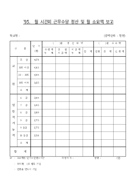시간외근무수당정산및월소요액보고 시간외근무수당정산및월소요액보고